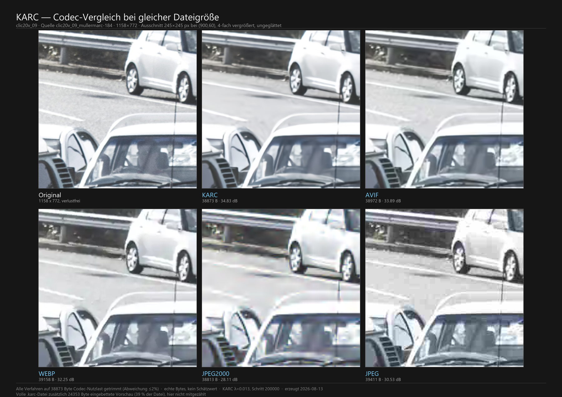 Foto 09 des Testsatzes clic20v — Ausschnitt 245×245 Bildpunkte an Position (0900, 0060)
